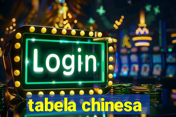 tabela chinesa